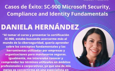 Histórico de sucesso SC-900 Fundamentos de segurança, conformidade e identidade da Microsoft